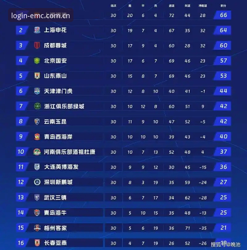 易倍体育EMC官网登录 vs 客户端：2024新版体验全面对比